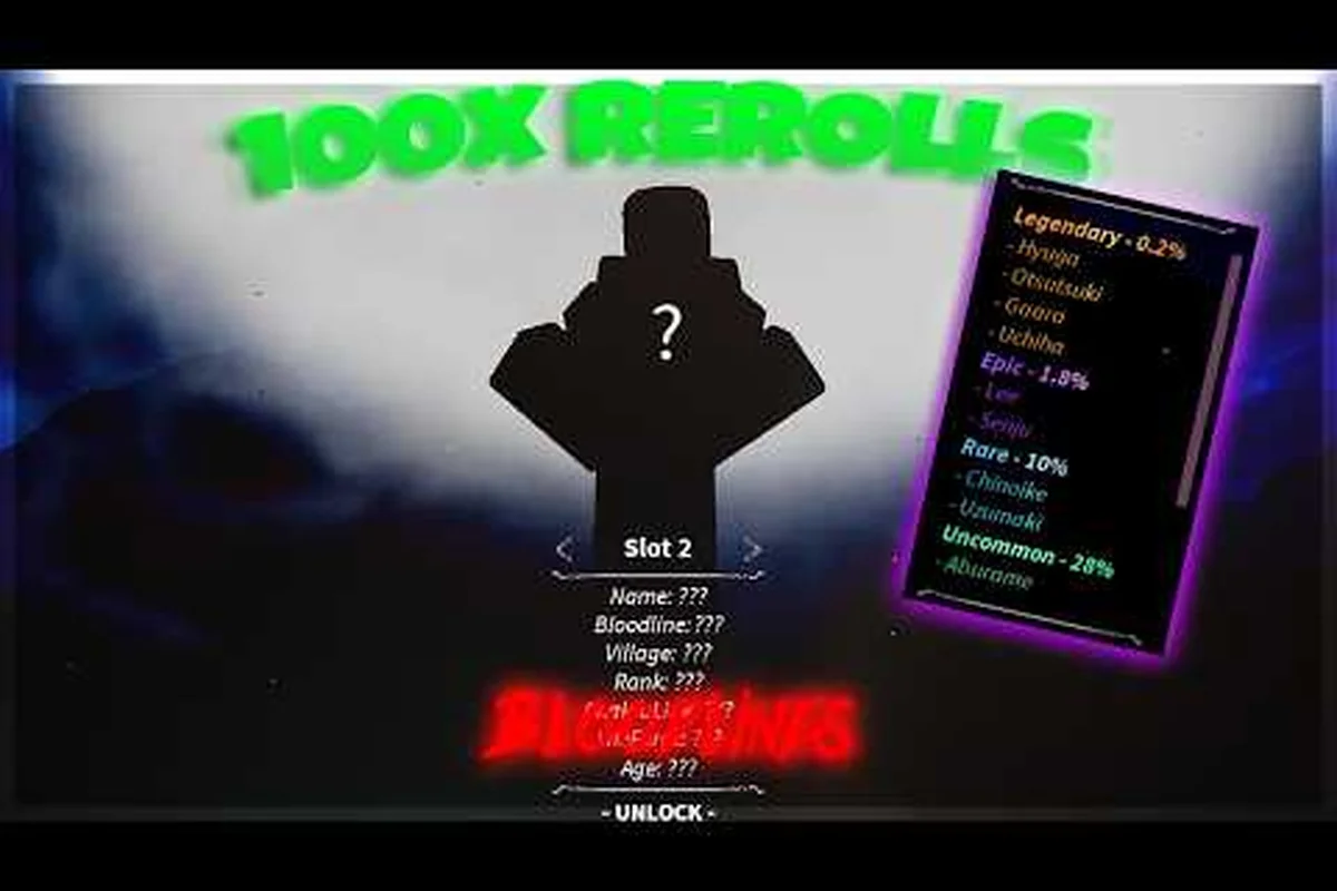 Bloodlines Roblox Clans: Full Roster & Reroll Strategy